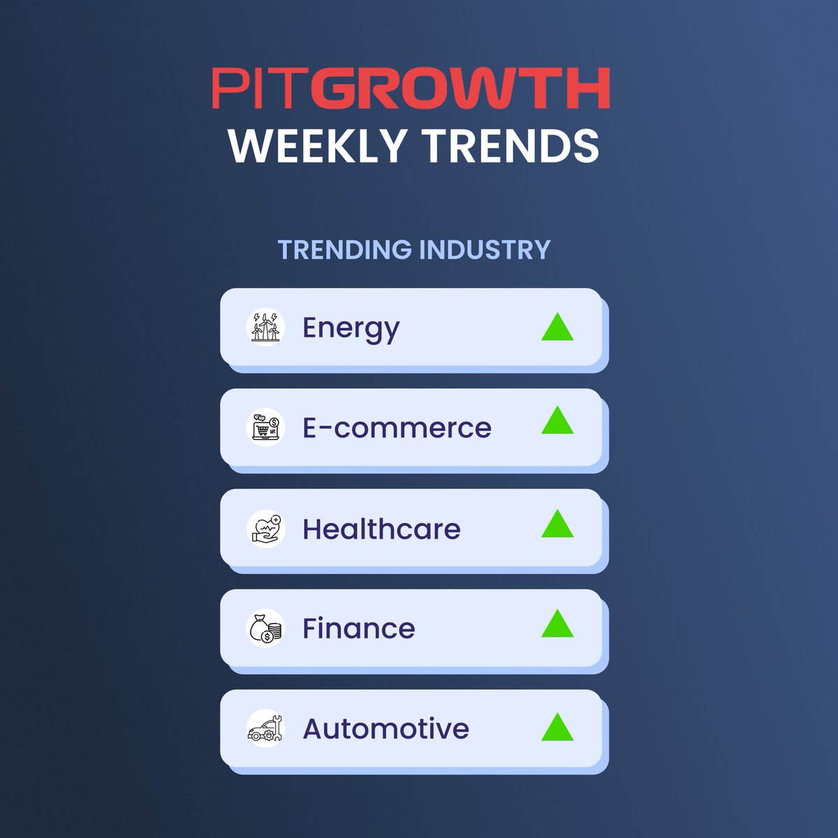 🚀27 Mayıs - 2 Haziran Haftası Trendleri 🔥🔥🔥

27 Mayıs - 2 Haziran haftasında pitgrowth.com 'da en çok ziyaret edilen profiller, en çok aranan kelimeler ve en çok incelenen endüstriler sırasıyla aşağıdaki gibi oldu:

⭐️ 𝐄𝐧 ç𝐨𝐤 𝐳𝐢𝐲𝐚𝐫𝐞𝐭 𝐞𝐝𝐢𝐥𝐞𝐧