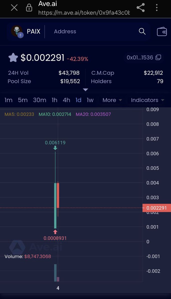 Predictix Ai tweet media