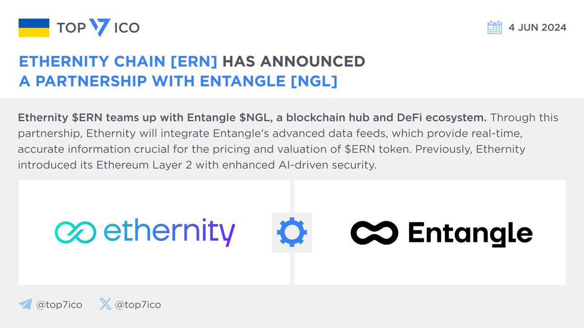 top7ico's tweet image. Ethernity Chain [ERN] has announced a partnership with Entangle [NGL]

@EthernityChain $ERN teams up with @Entanglefi $NGL, a blockchain hub and DeFi ecosystem. Through this partnership, #Ethernity will integrate #Entangle&apos;s advanced data feeds, which provide real-time, accurate…