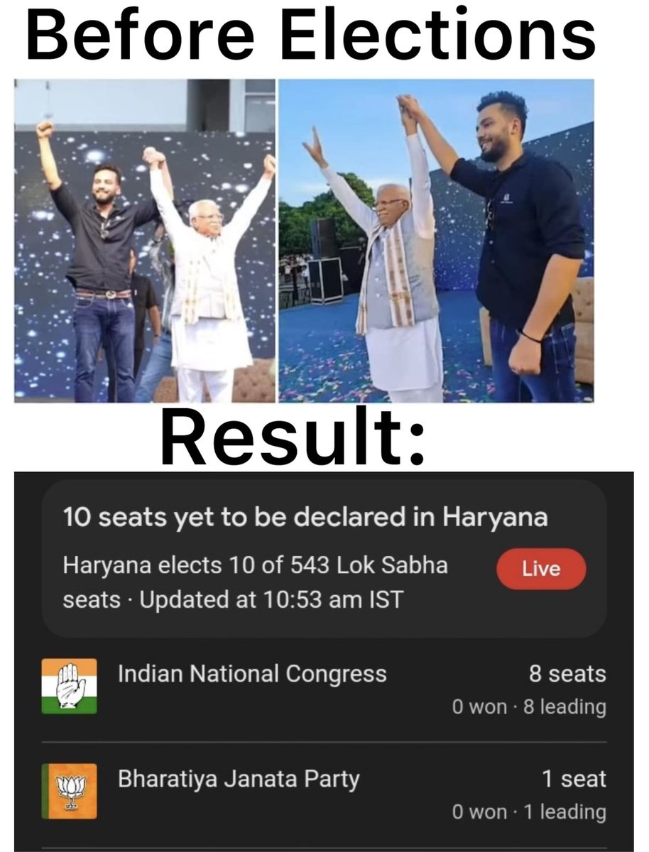 kingkohliendtak's tweet photo. Downfall of BJP start from this 😿
 #ElectionsResults https://t.co/GqdlDk1Jk8