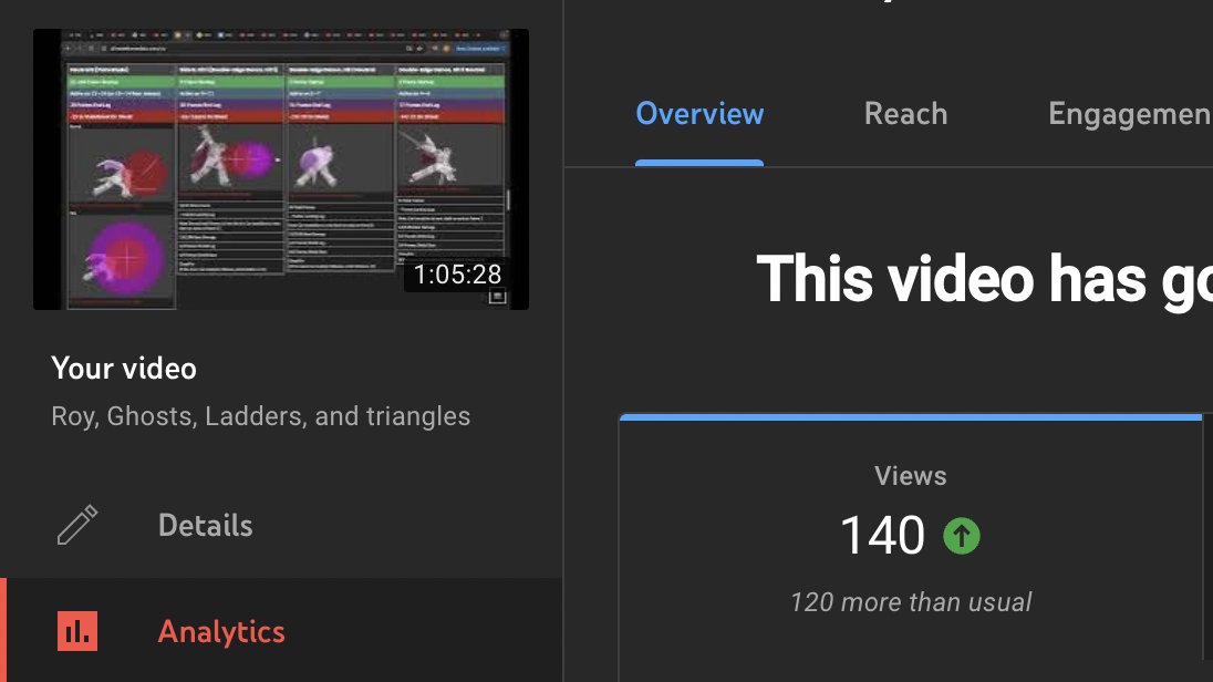 #1 IcyK fan Antonio Karrara (Zingar) 🍉 tweet media