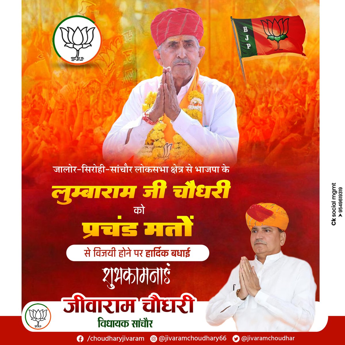 jivaramchoudhar's tweet photo. जालोर- सिरोही- सांचौर लोकसभा क्षेत्र से भाजपा प्रत्याशी, श्री लुम्बारामजी चौधरी को भारी मतों से ऐतिहासिक जीत हासिल करने पर हार्दिक बधाई एवं शुभकामनाएं

इस अभूतपूर्व विजयी के लिए जालोर- सिरोही- सांचौर की सम्मानित जनता का हृदय की गहराइयों से बहुत- बहुत आभार! @lumbaram64 @BJP4India https://t.co/RP6QJVlTML
