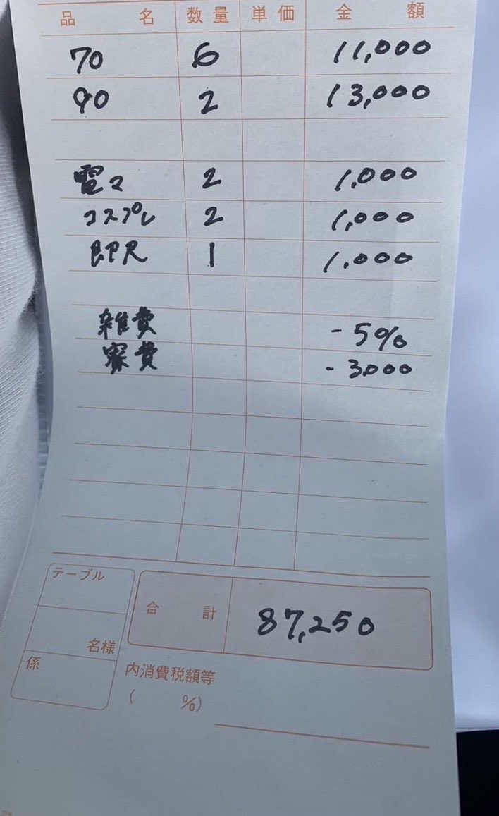 ⚠️北陸🚗穴場店‼️

北陸にほとんどのスカウトが知らない穴場🚗がございます。

💰70分10000〜
雑費5% 寮費3000

素人系、業界未経験、垢抜けしてない様な女の子が強く稼働してます😎

12時間待機6本〜と安定してますのでおすすめになります👀