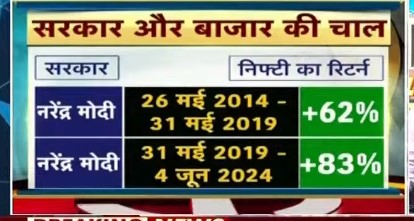 Manohar Choudhary tweet media