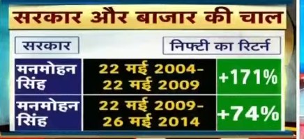 Manohar Choudhary tweet media