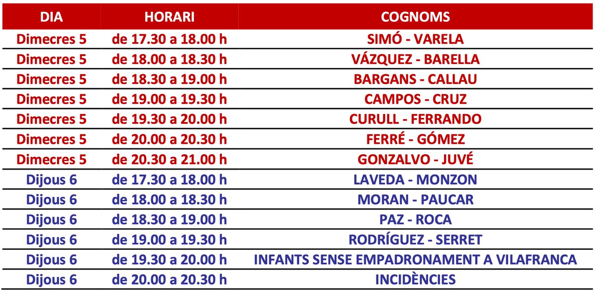 El 5 i 6 de juny es faran les inscripcions per participar en la Festa Major dels Petits.

El sorteig ha determinat que es faran a partir de les lletres "SG". A partir d'aquest resultat s'estableixen aquests horaris d'inscripcions.

#fmvila #explosiva