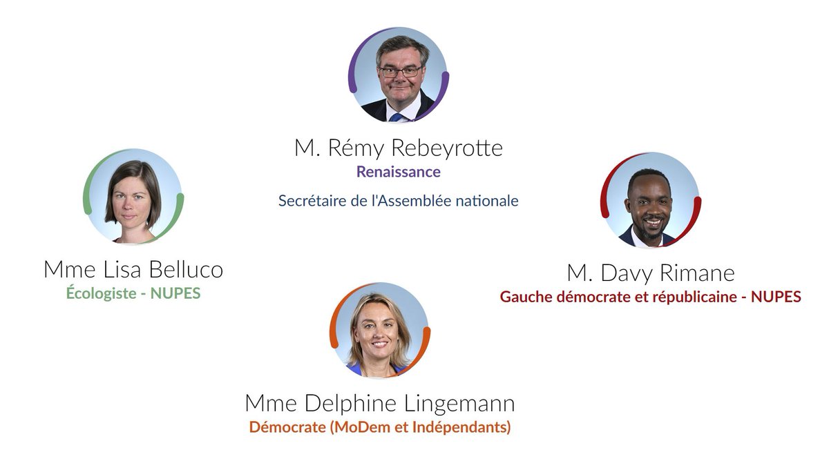 vacataires_org's tweet photo. Ce sont aujourd'hui plus de 60 députés, tous groupes confondus, qui ont signé et exprimé publiquement leur soutien à notre cause.

Merci à elle et eux 🤝 nous aurons besoin de leur soutien pour aller enfin vers des conditions de rémunération décentes ! https://t.co/bZe6xaK96Y