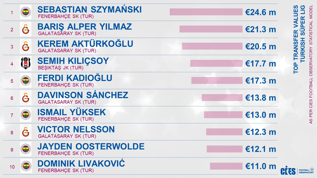 Sports Digitale tweet media
