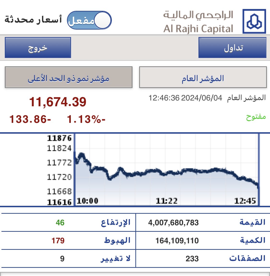 محمد بن ناصر tweet media