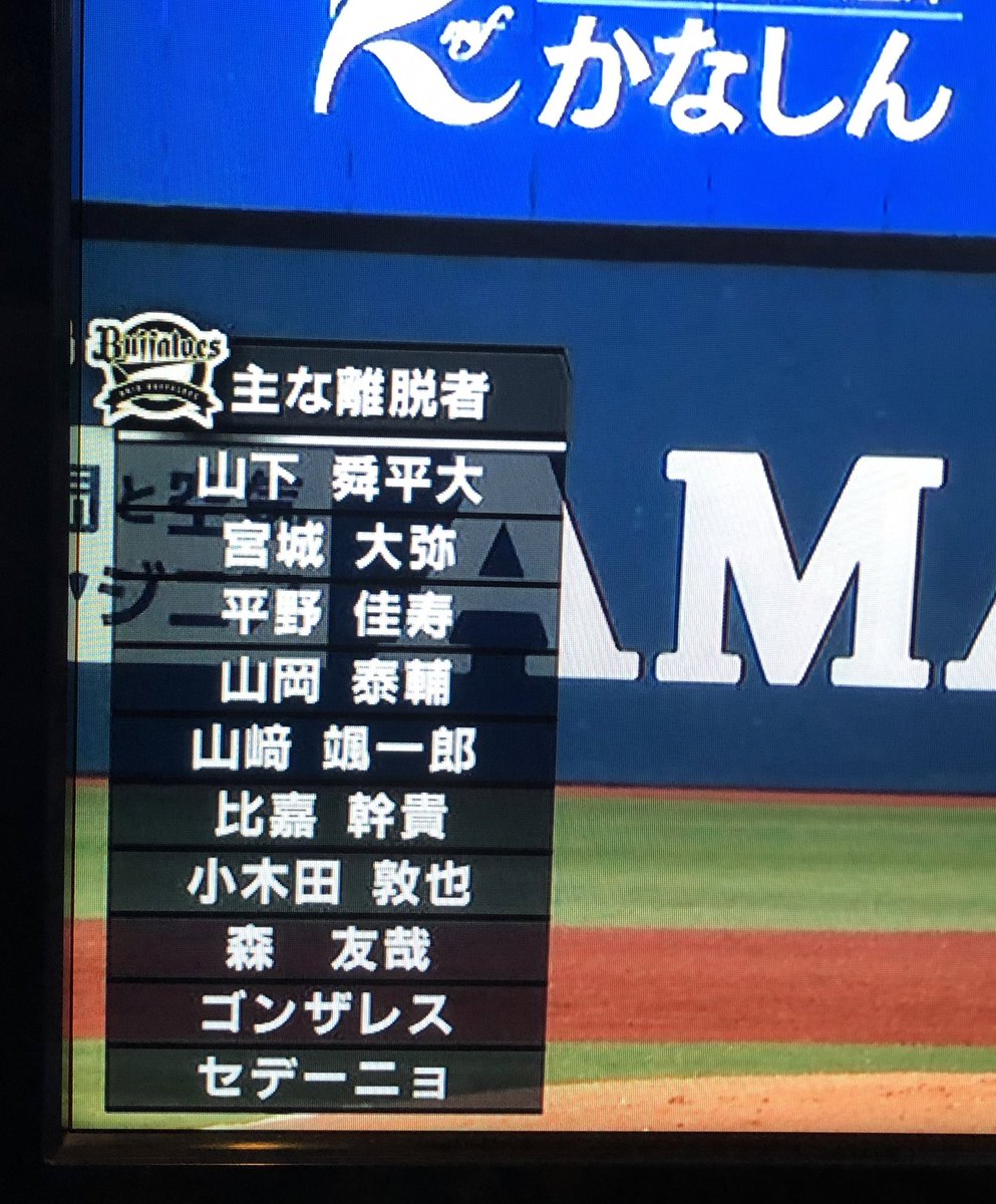 ORIX0817's tweet photo. これじゃ厳しいよ😭😭😭 https://t.co/RO6CQQTSx1