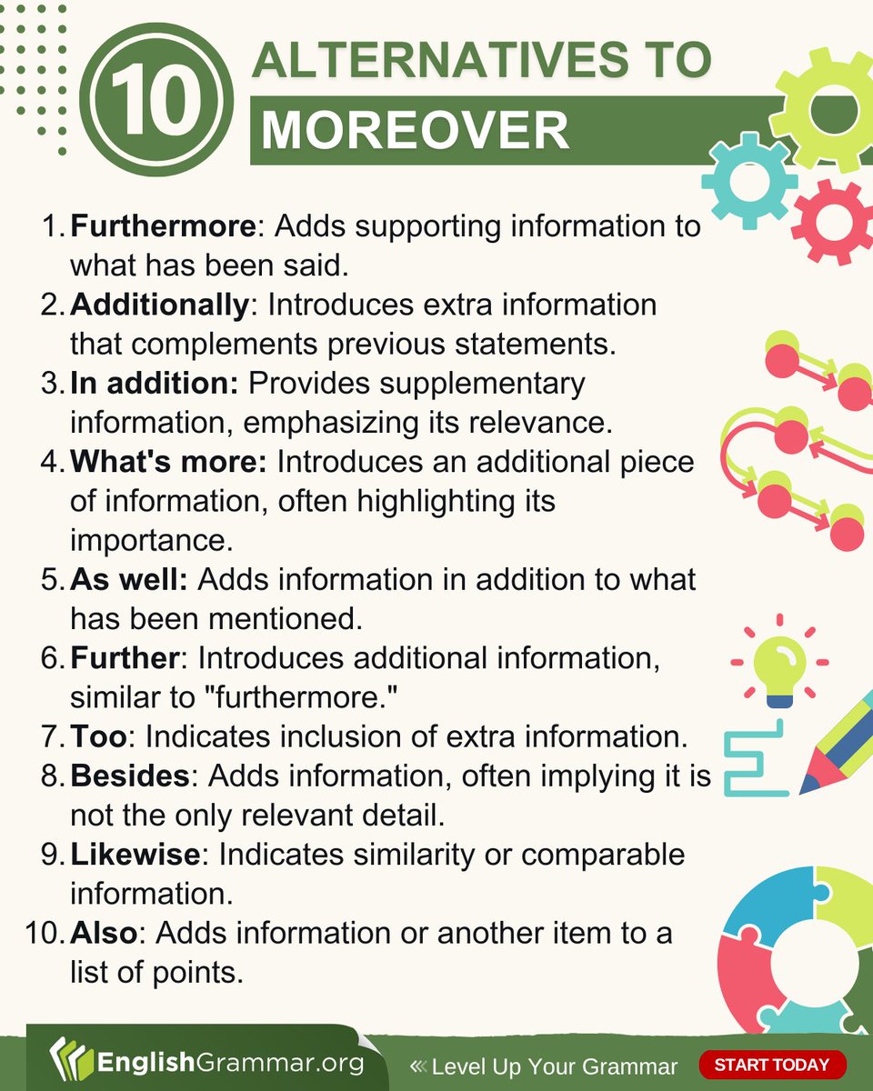 GrammarUpdates's tweet photo. 10 Alternatives to Moreover

#amwriting #vocabulary #grammar https://t.co/94woENZWsK