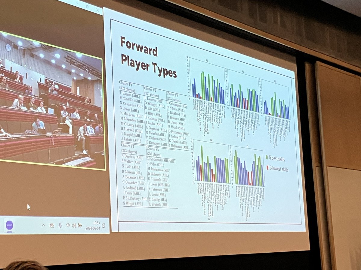 The Hockey Ninja tweet media