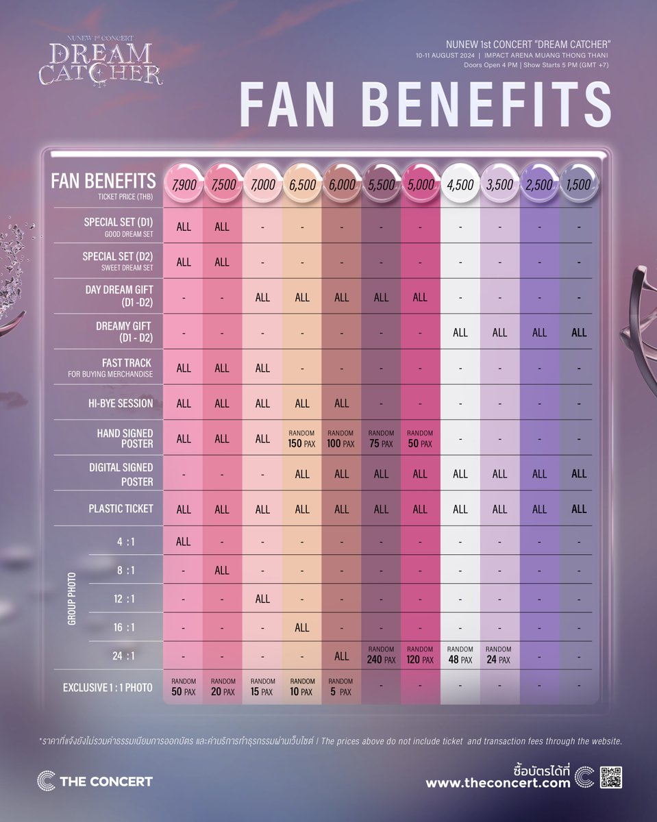 DomundiTV's tweet image. 𝐍𝐮𝐍𝐞𝐰 𝟏𝐬𝐭 𝐂𝐨𝐧𝐜𝐞𝐫𝐭 “𝐃𝐑𝐄𝐀𝐌 𝐂𝐀𝐓𝐂𝐇𝐄𝐑” 

Unleash your 𝙞𝙢𝙖𝙜𝙞𝙣𝙖𝙩𝙞𝙤𝙣 and make the 𝙙𝙧𝙚𝙖𝙢 come true. ☁️

🗓️ : 10.08.24 (SAT) / 11.08.24 (SUN)
📍: IMPACT Arena Muang Thong Thani
🎤 : Doors open 4 PM | Show starts 5 PM (GMT+7)
📸 : Group Photo…