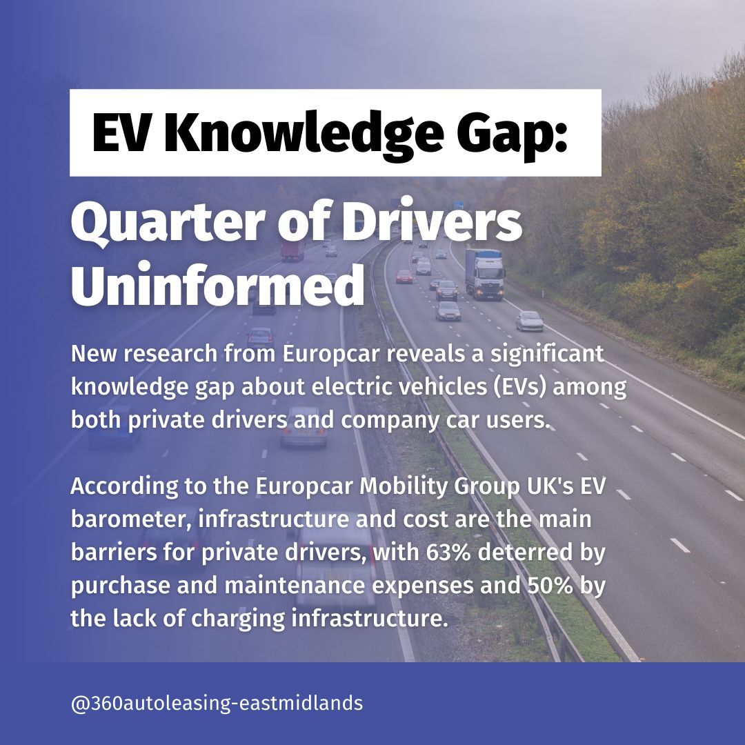 360AutoLEICS's tweet image. New research highlights significant gaps in #EVKnowledge 🚗🔌

Private Drivers
💸 63% deterred by costs
🔋 50% worry about charging infrastructure

Company Drivers
🚘 40% cite limited model options
🏢 34% concerned about vehicle availability 

#ElectricVehicles #EVs #VehicleStats