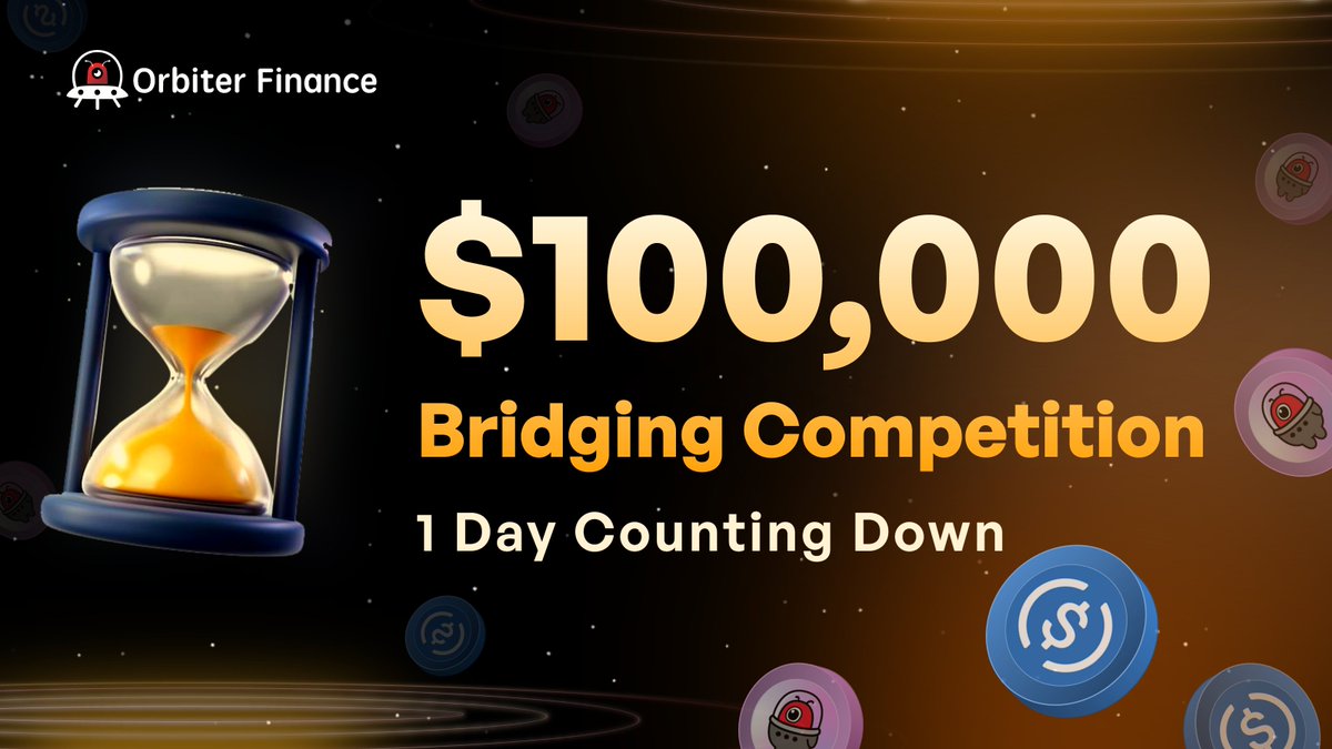 Orbiter_Finance's tweet photo. ⏳Counting down 1 day! The first-ever Orbiter Bridging Competition is coming. 

💰 $100,000 USDC prize pool awaits you. And surprise $ORBGUY for extra bonus.

⏰ 6.5-6.19 https://t.co/Uv6SjhnwFU