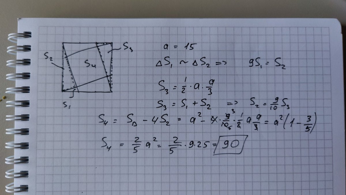 Sergey Medvedev tweet media