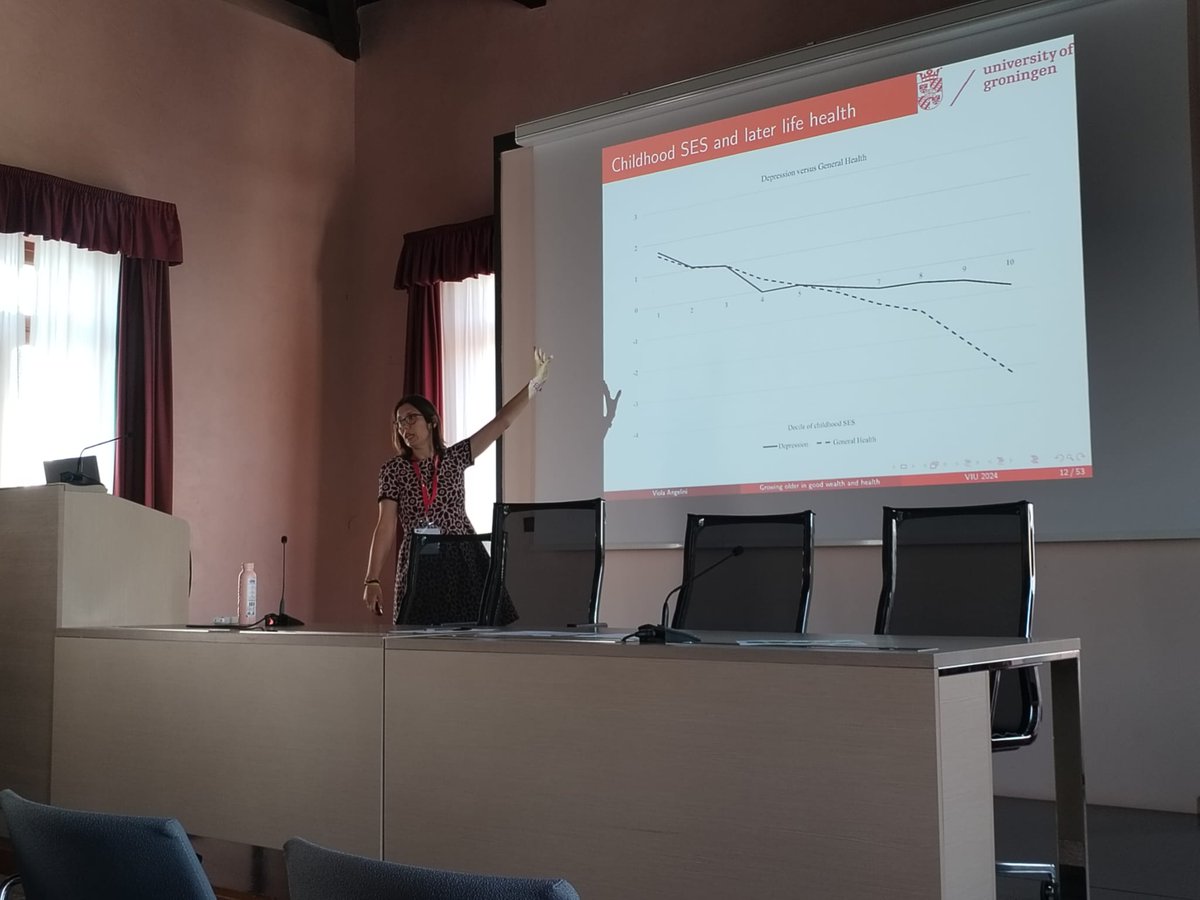 Giacomo Pasini (@pasinicafoscari) on Twitter photo Fascinating speech by <a href="/violaangelini/">Viola Angelini 🟥</a> on lifelong perspectives on Heath and Wealth in old age <a href="/CaFoscari/">Unive Ca' Foscari</a> #AgeingSummerSchool VIU Fascinating speech by <a href="/violaangelini/">Viola Angelini 🟥</a> on lifelong perspectives on Heath and Wealth in old age <a href="/CaFoscari/">Unive Ca' Foscari</a> #AgeingSummerSchool VIU