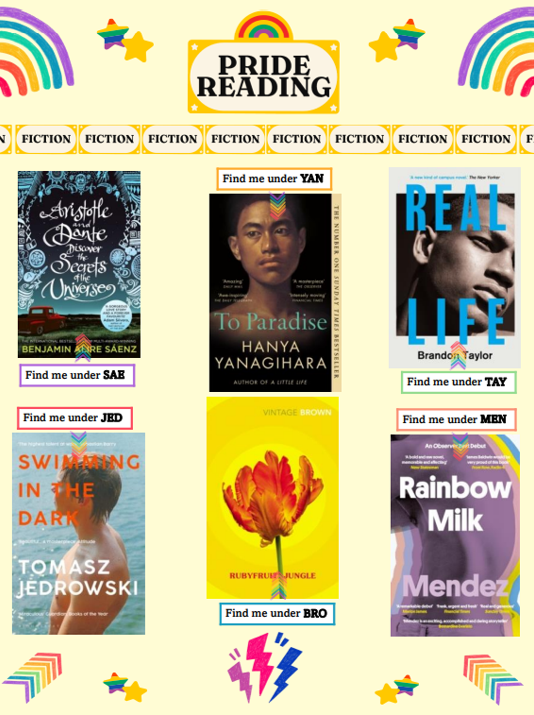 HWSFLibrary's tweet photo. Pride is always a month of celebration in the Library. Below are just some of the highlighted titles to take a read of this month! 📚🏳️‍🌈🏳️‍⚧️✨ https://t.co/aER6Lar17G