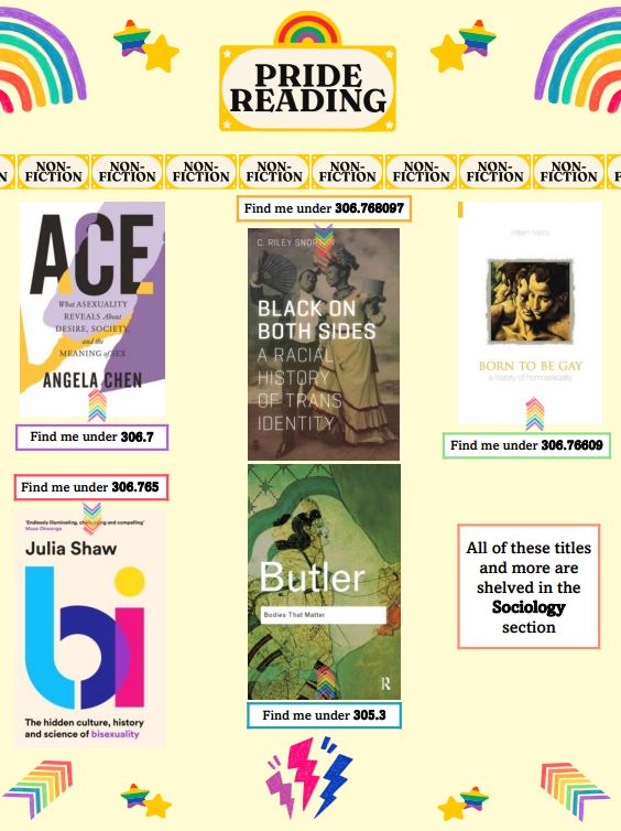 HWSFLibrary's tweet photo. Pride is always a month of celebration in the Library. Below are just some of the highlighted titles to take a read of this month! 📚🏳️‍🌈🏳️‍⚧️✨ https://t.co/aER6Lar17G