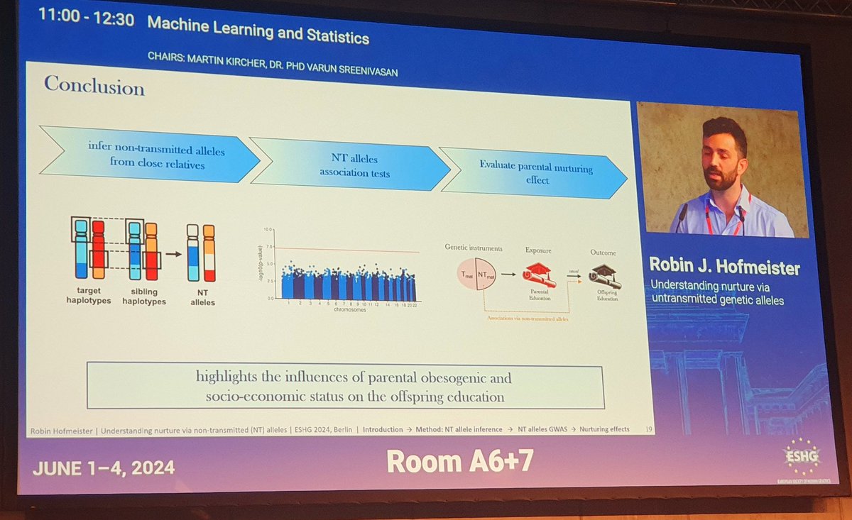 In room 6/7, C28 Machine learning and Statistic,  an impressive talk from Robbin Hofmeister <a href="/zkutalik/">Zoltán Kutalik</a> group, early career award candidate, talking about inferring non-transmited alleles from close relatives and their further effects on offspring education by using MR. #eshg2024