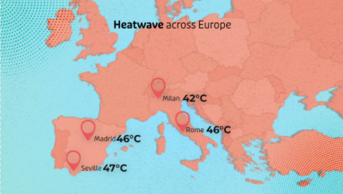 tarakjl's tweet photo. “Isn’t it hot in here?” 🔥#Europe is warming faster than any global region?  

Check the #EuropeanCivilProtectionForum to join the discussion on #climateresilience in #Europe with @WorldBank and the @EU_Commission 

https://t.co/EMbkLcDjC6 https://t.co/qyX01PCsNA