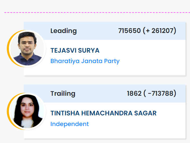 Sir_Bhoopalam's tweet photo. @Tejasvi_Surya Congratulations brother. https://t.co/jVpTRQkcMl