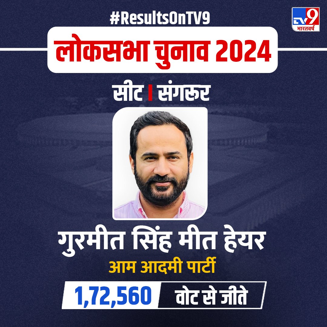 TV9Bharatvarsh's tweet image. #Sangrur सीट से जीते #AAP उम्मीदवार #GurmeetSinghMeetHayer

#Punjab #ResultsOnTV9 #ElectionsResults