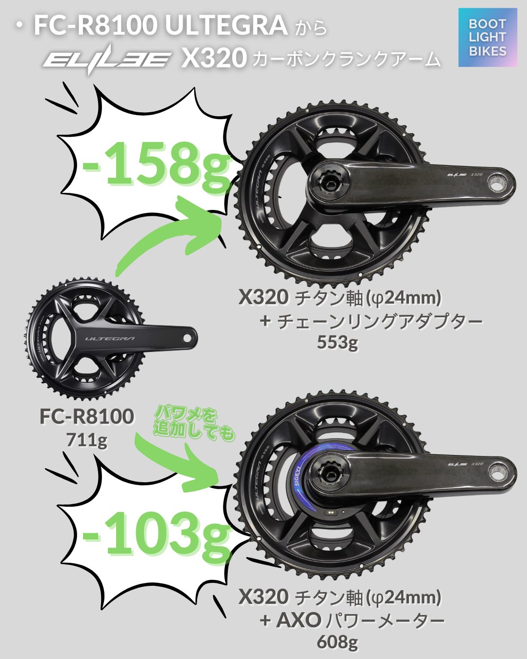 BOOTLIGHT BIKES on X: BOOTLIGHT BIKES on X:
