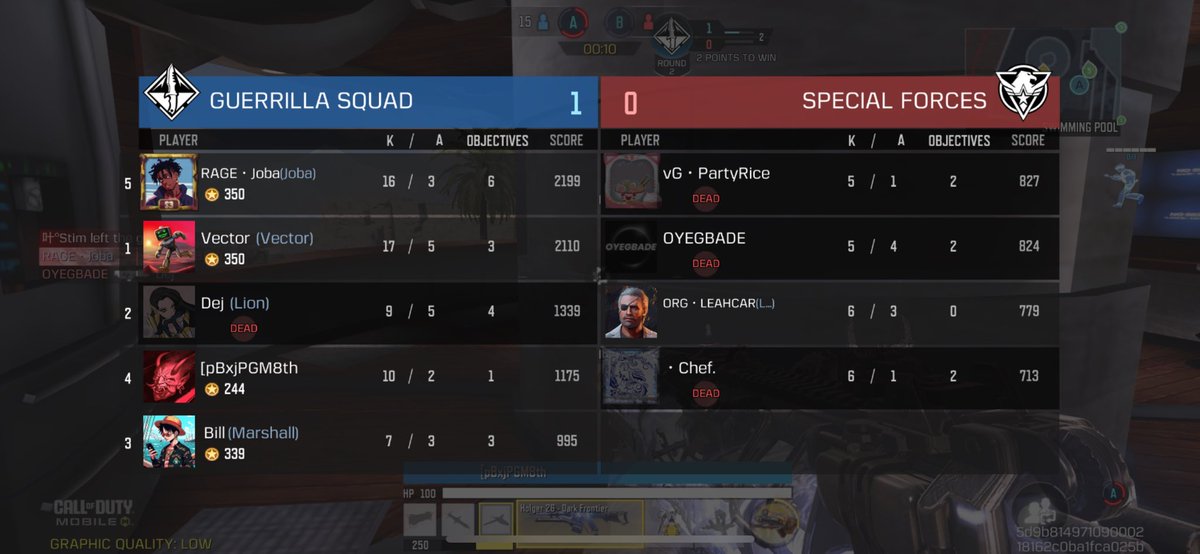 An unknown “Holger” user seen in scrims with Rage. Who could it be? Cxdxine back?
#Carry1stAfricaCup #CODMAF #Nigeria