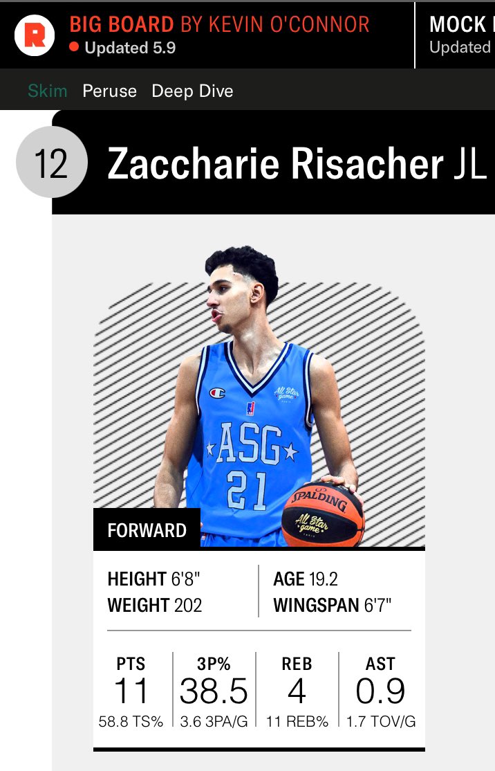 TraeC77's tweet photo. KOC Big Board before the Draft Lottery got announced
vs.
KOC Mock Draft after the Draft Lottery got announced

Doesn’t get more blatant than this… https://t.co/6FYxn2Ildf