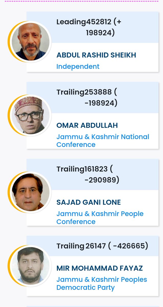 EngineerRashid_'s tweet photo. ♥️♥️♥️ kashmir https://t.co/GYKfp1IYq6