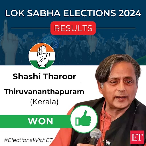 #ShashiTharoor wins from #Thiruvananthapuram #LokSabhaElections2024📷 News Updates ➠   ecoti.in/xPEZZZ #ElectionsWithET  #LokSabhaElectionResults