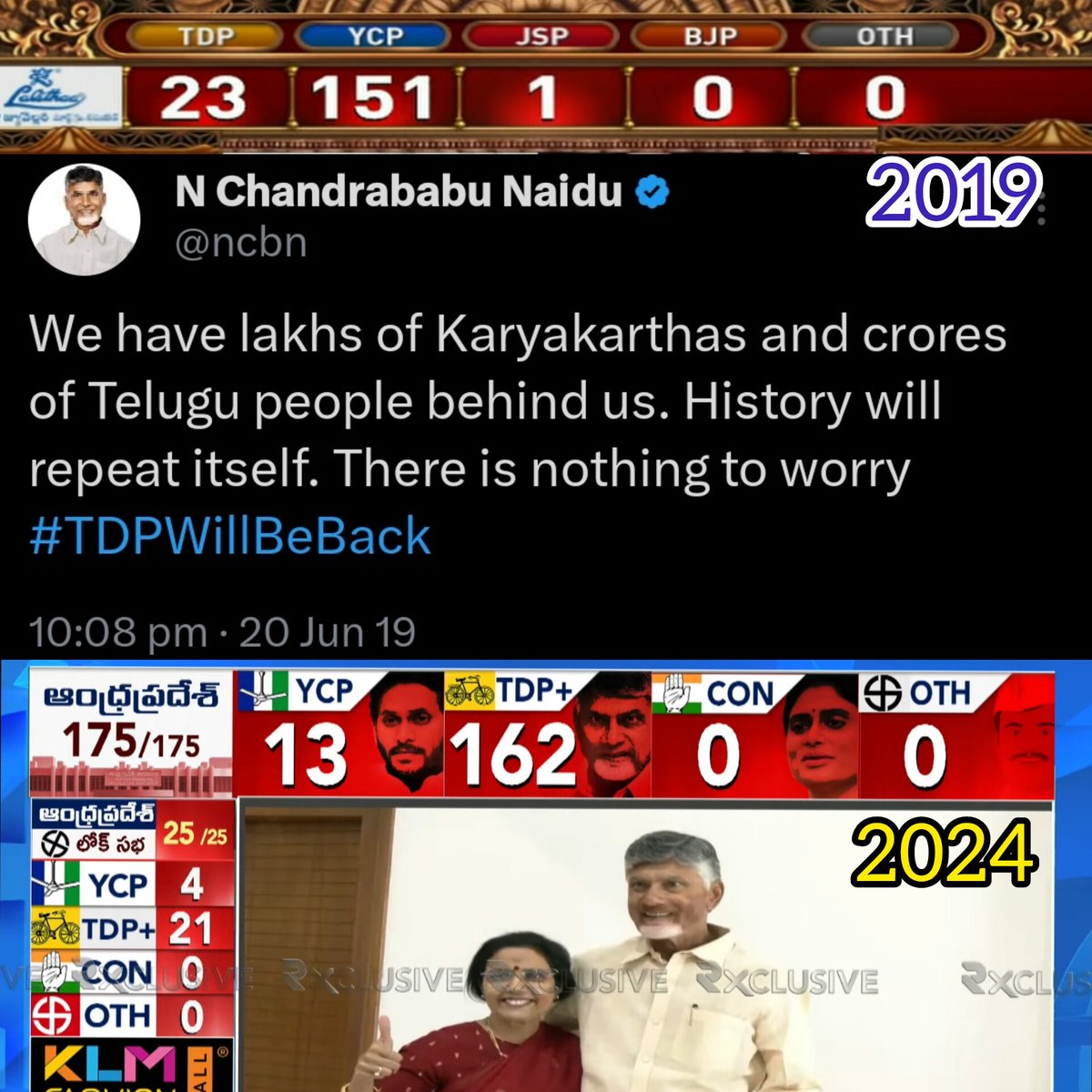 sambavelivelli's tweet image. This is the victory of the lakhs of Karyakartas and crores of Telugu people 💛🔥 #TDPisBack #BabuIsBack