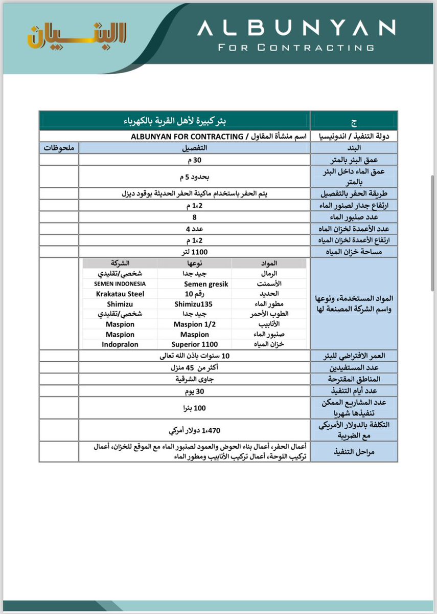 رحم الله ضحكات لاتنسي وملامح لا تغيب عن البال  
صدقة جارية ل روح طبيبة الاسنان : لين صالح حسن محمد صالح 
جامعة الرباط الوطني دفعة 13/14 .
شهيدة انهيار عمارة الفيصلية ، جدة ، السعودية.
التكلفة المقدرة : 1450$

⚫ بنكك | MBOK :
2395411
عبدالرحمن طارق