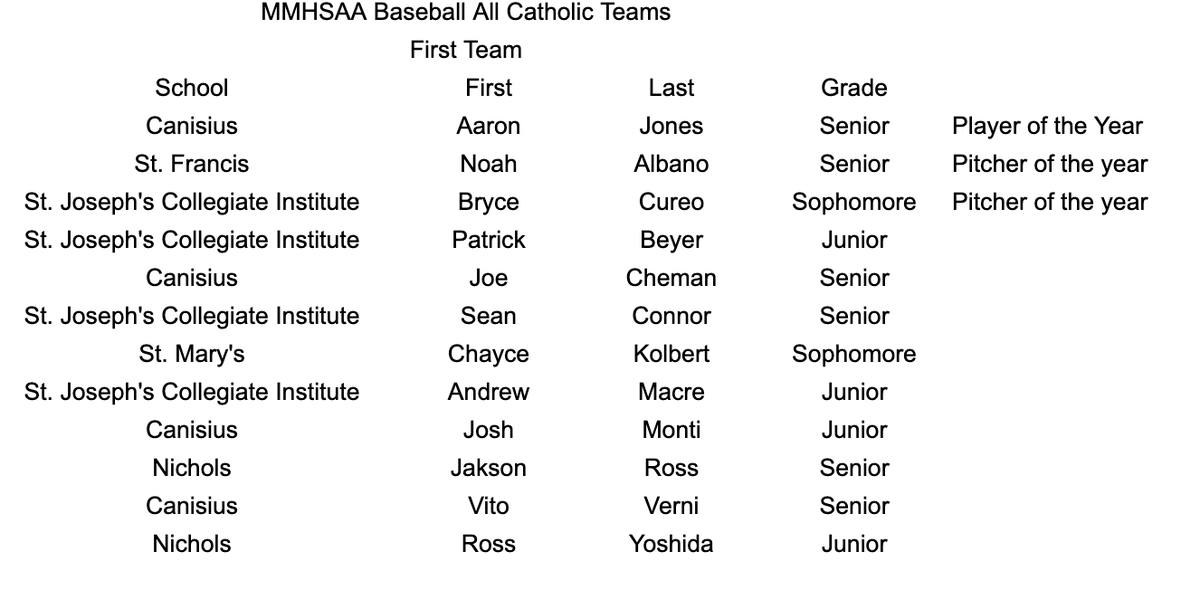 Pete Schneider tweet media