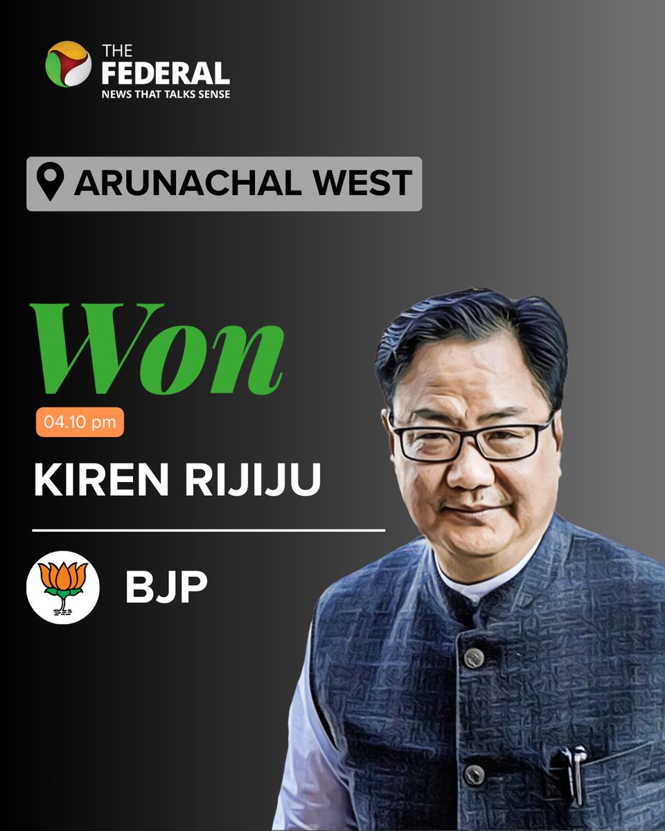 TheFederal_News's tweet photo. #ElectionWithTheFederal | BJP's Kiren Rijiju wins Arunachal West
Track the most accurate updates here: https://t.co/YHUCJMX1AP https://t.co/XBURfXpuXp