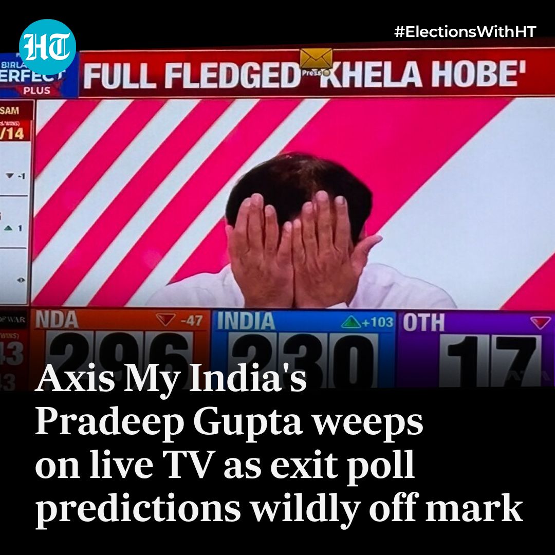 htTweets's tweet photo. #ElectionsWithHT | #AxisMyIndia Chairman and Managing director #PradeepGupta broke down on live TV as the results for the #LokSabhaelections2024 trickled in, upending the exit poll predictions by his agency.

Watch full video here: https://t.co/GBjhdYM8Ii https://t.co/JBQFlahVha