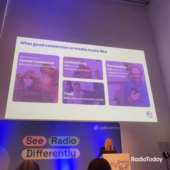 RadioTodayLive's tweet photo. The future doesn’t look good for any station wanting to use AI instead of human presenters 😜 

Radio is the most trusted medium - let’s keep it that way!

Bauer Commercial COO, Claire Foster, sharing some interesting stats.. 

#TuningInNorth https://t.co/atJTyW34l3