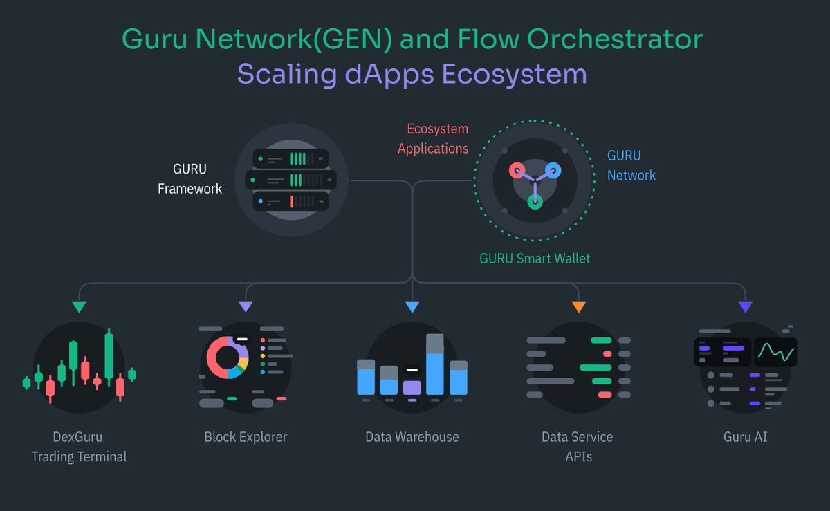 Maison Ghost tweet media