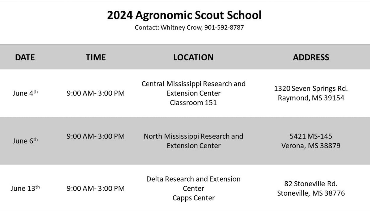 Don’t forget to join us for scout school!