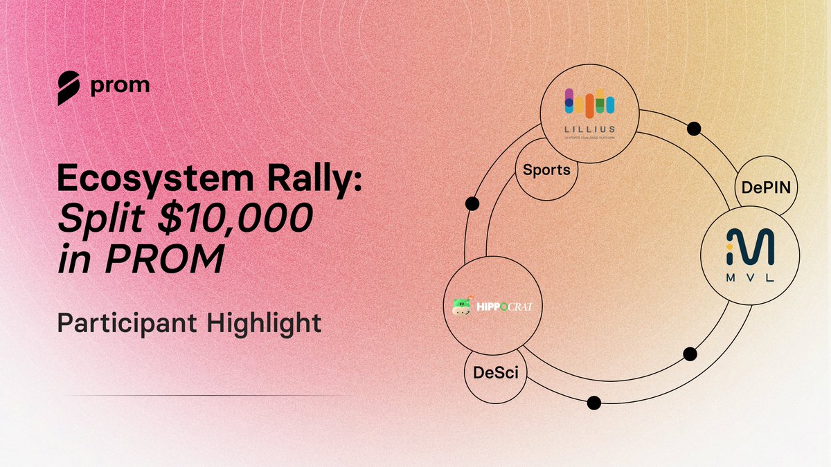 prom_io's tweet photo. Ecosystem Rally Campaign: Participant Highlight

Sports, DeSci, and DePin: Prom ecosystem spans across multiple sectors and products offering unique value through decentralization.

@LilliusOfficial: sports challenge platform with a Web3 and AI twist, offering tailored fitness journey, reward system, and gamification for engaging experience.

Explore LILLIUS on Zealy:
https://t.co/zAKIQ30wAu

@Hippocrat_io: innovative protocol for healthcare data changing the way of delivering and distributing sensitive personal infomation in the realms of medicine.

Explore Hippocrat on Zealy:
https://t.co/iLCWmlk58L

@mvlchain: an ecosystem utilizing blockchain technology to integrate mobility services, including TADA and ONiON Mobility, with Web3.

Explore MVL on Zealy:
https://t.co/QVsx2vefOO