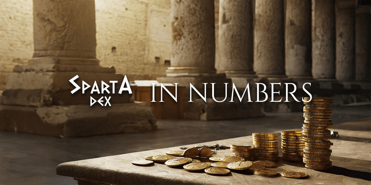 The Spartans community had another outstanding month in May! ⚔️

- 4,655 Stakers
- 9,847,709 $SPARTA staked
- $500,346 raised for projects
- +$3.5M TVL growth on <a href="/LineaBuild/">Linea.eth</a>
- 6000+ Spartans participated in Zealy campaign

Legends - This is Sparta 🛡️