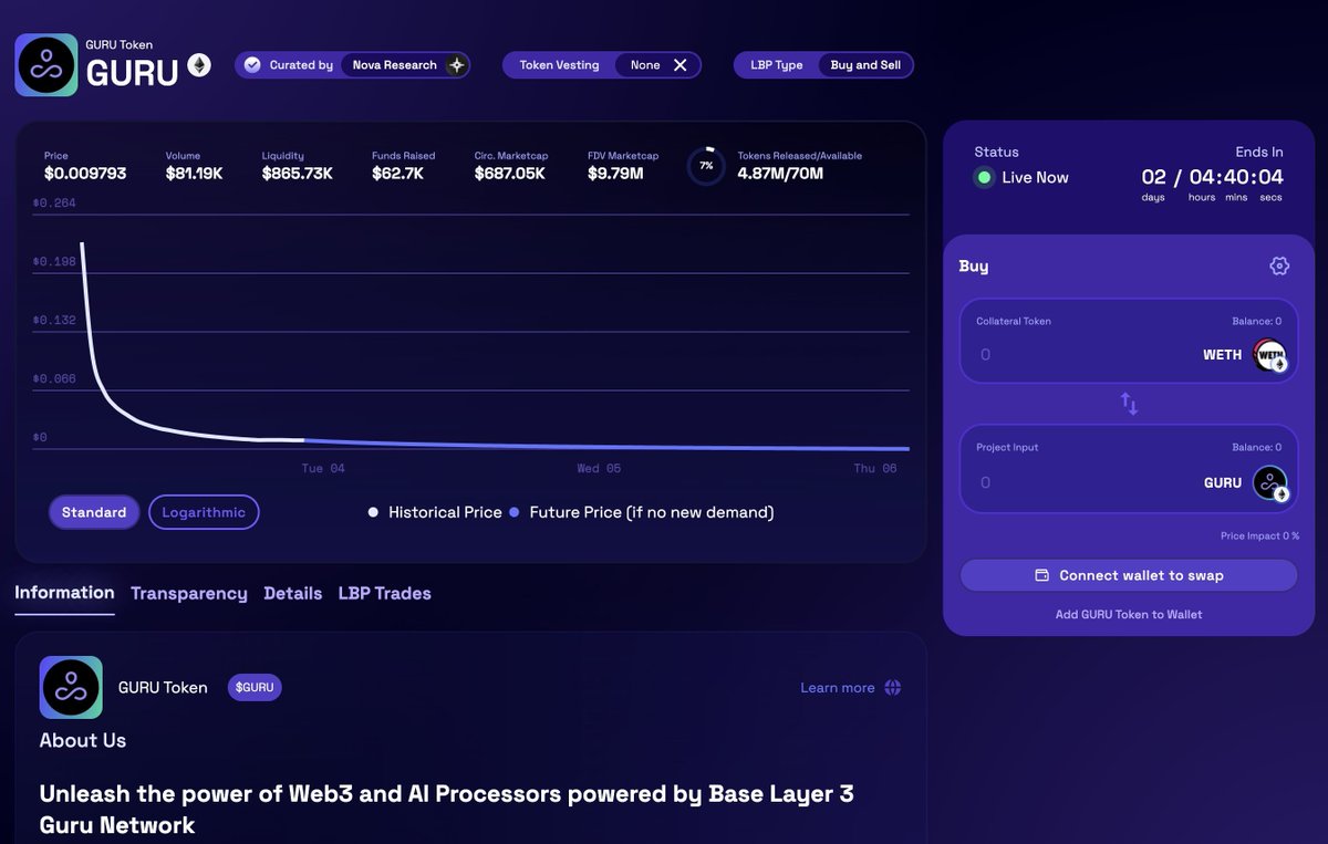 The <a href="/xgurunetwork/">Guru Network</a> is about the launch the V2.

This update introduces the $GURU token, transforming it into a multi-chain AI compute layer that amplifies process automation through the synergy of blockchain and AI technologies.

Let me share the highlights with you 🧵👇

- The