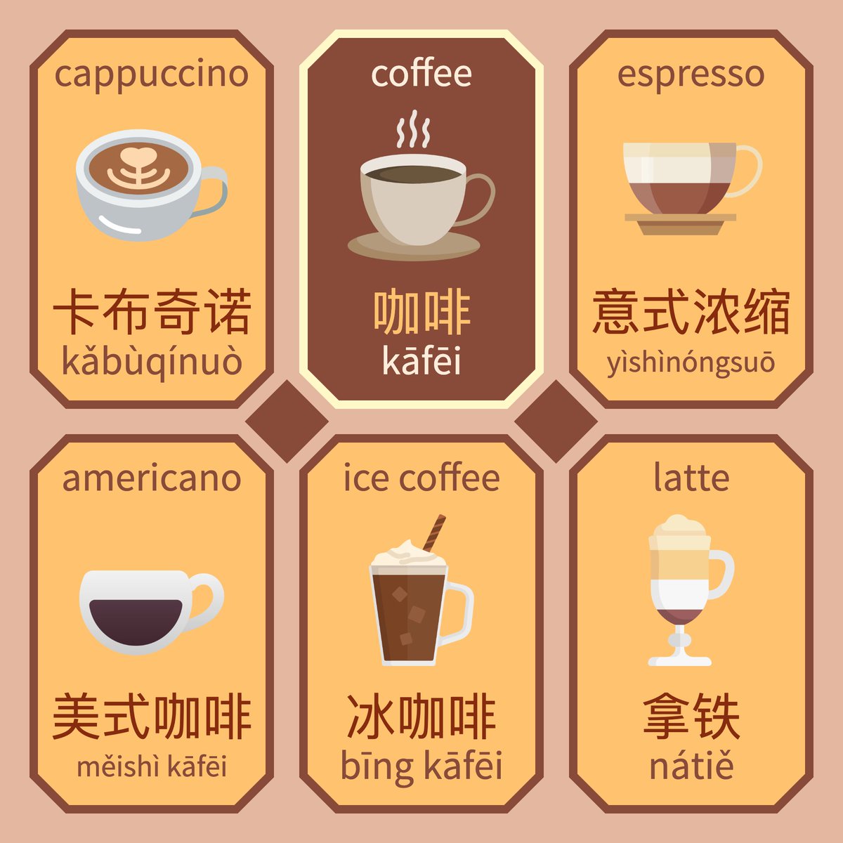 #chinese #learnchinese