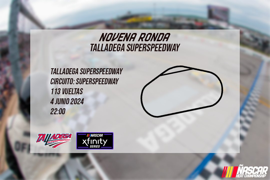 Hoy comienza la ronda 'Double-Strike', doble de puntos en un superspeedway como Talladega, nos vemos esta noche a las 22:00.