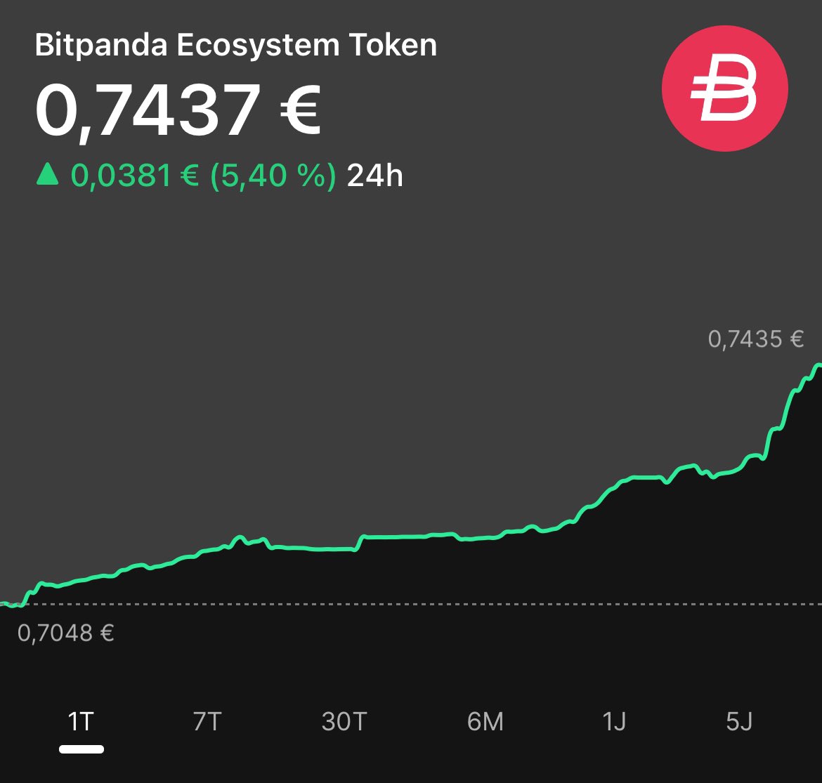 VSN_Unofficial's tweet photo. #best like the news 📈📈📈

#bitpanda #deutschebank #crypto #bitcoin https://t.co/j479oXgFWG