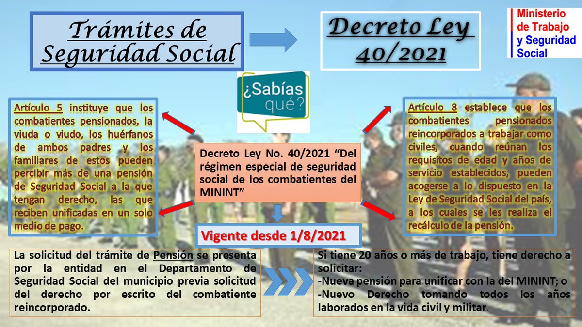 Pensionado del MININT y te incorporaste a trabajar como civil, tienes derechos que debes conocer. 
El Decreto Ley 40 de 2021 establece un Régimen Especial de Seguridad Social
#SeguridadSocial . 
#MtssCuba