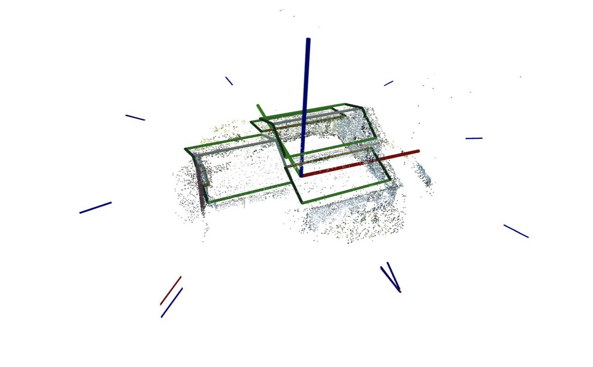 jacklangerman's tweet photo. Things are really heating up in our #S23DR challenge!

**TODAY IS THE LAST DAY TO REGISTER YOUR TEAM**

Join us for the competition and at our #USM3D workshop at @CVPR in less than two weeks!