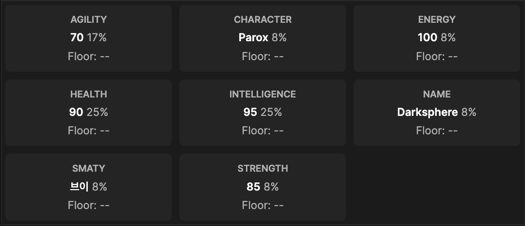 vow ❤️ kuro koin 🐈‍⬛ BLOOD 🩸 tweet media