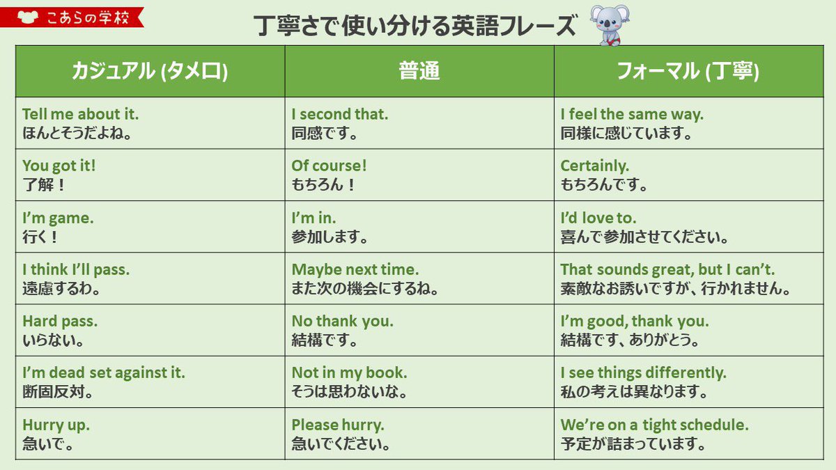 こあたん🇦🇺こあらの学校 tweet media